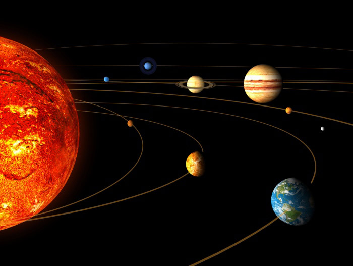 Saules sistēma, Saules sistēmas planētas!